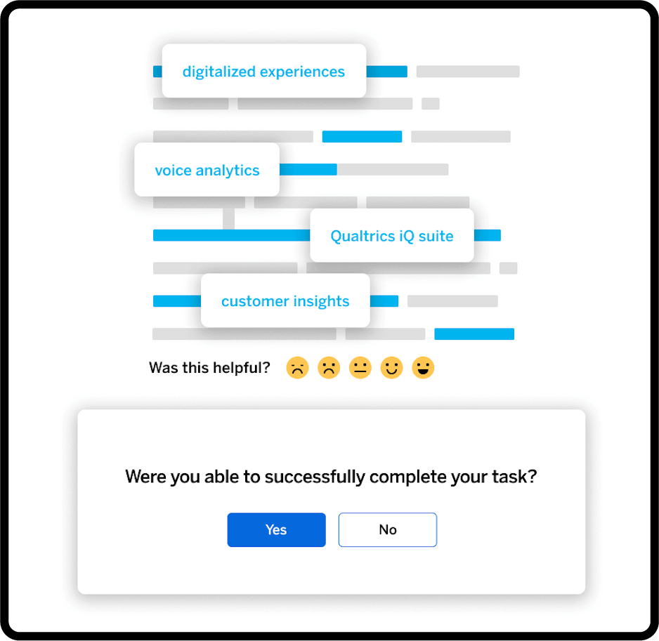 Digital CX feedback examples