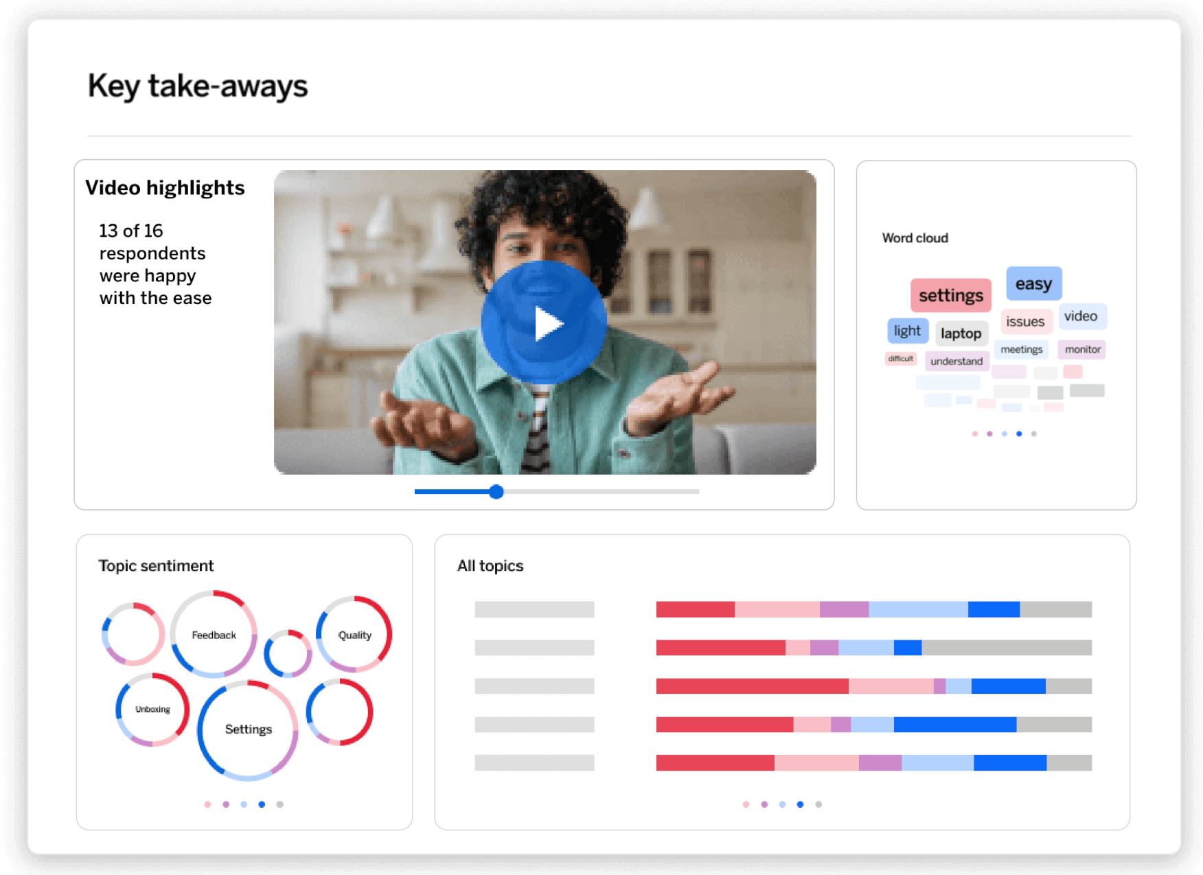 Video analysis tool with graphs