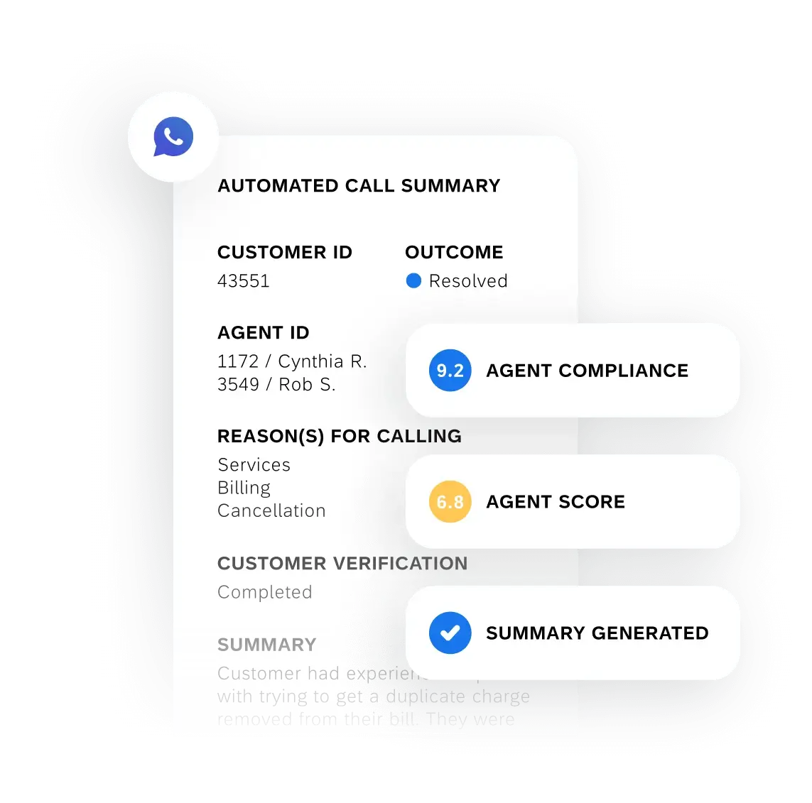 Automated call summary