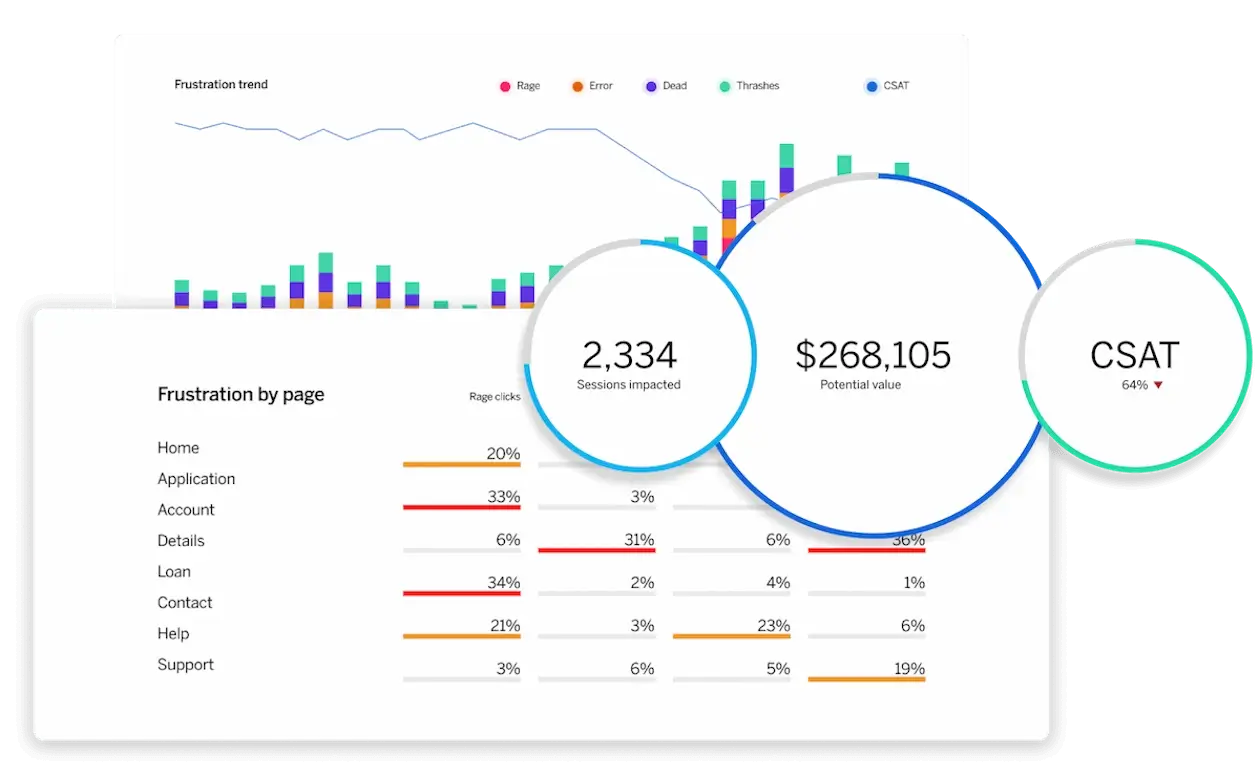 Session replay analytics