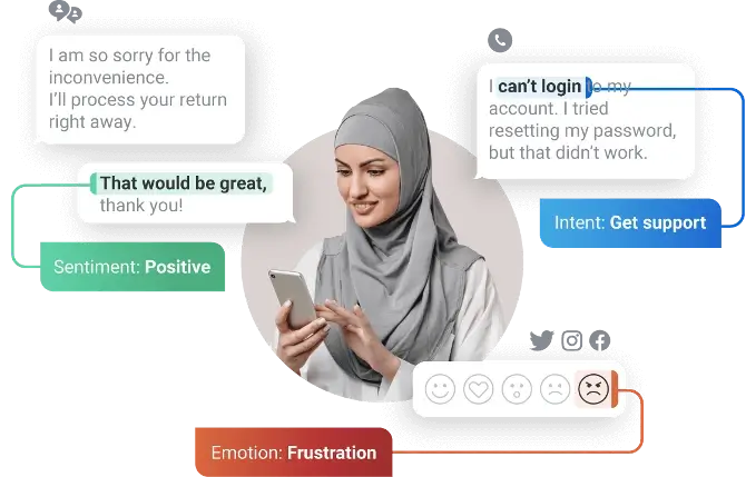 Customer sentiment through various social platforms in customer feedback