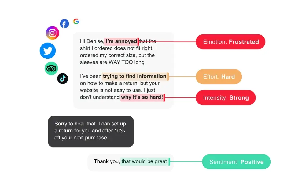 live chat feature that detects customer sentiment