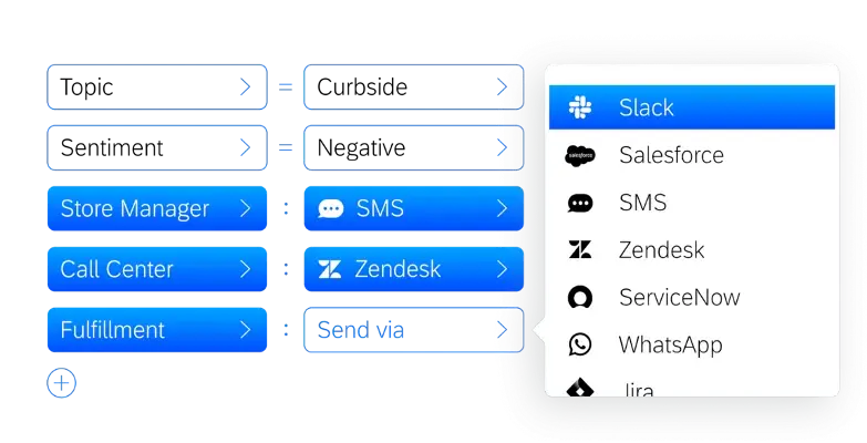 Customer sentiment analytics software 