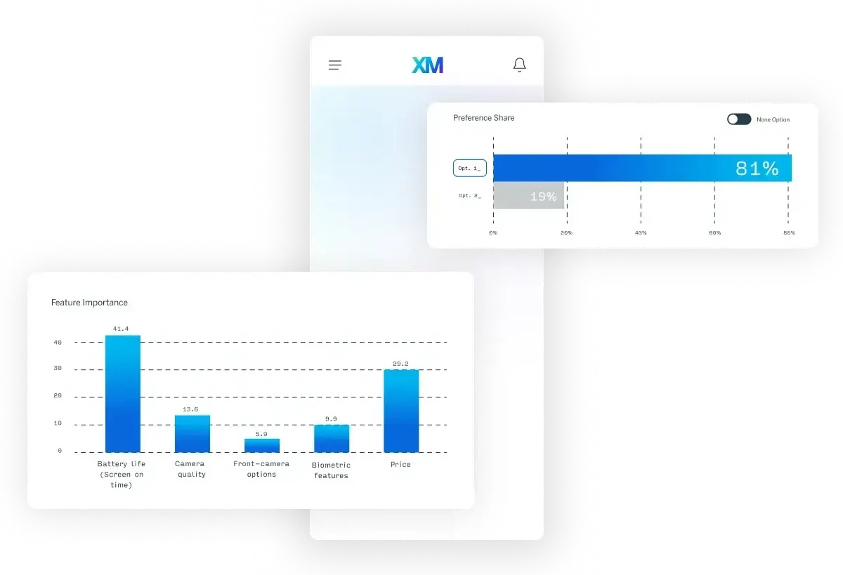 Cross-Tabulation Analysis: A Researcher's Guide - Qualtrics