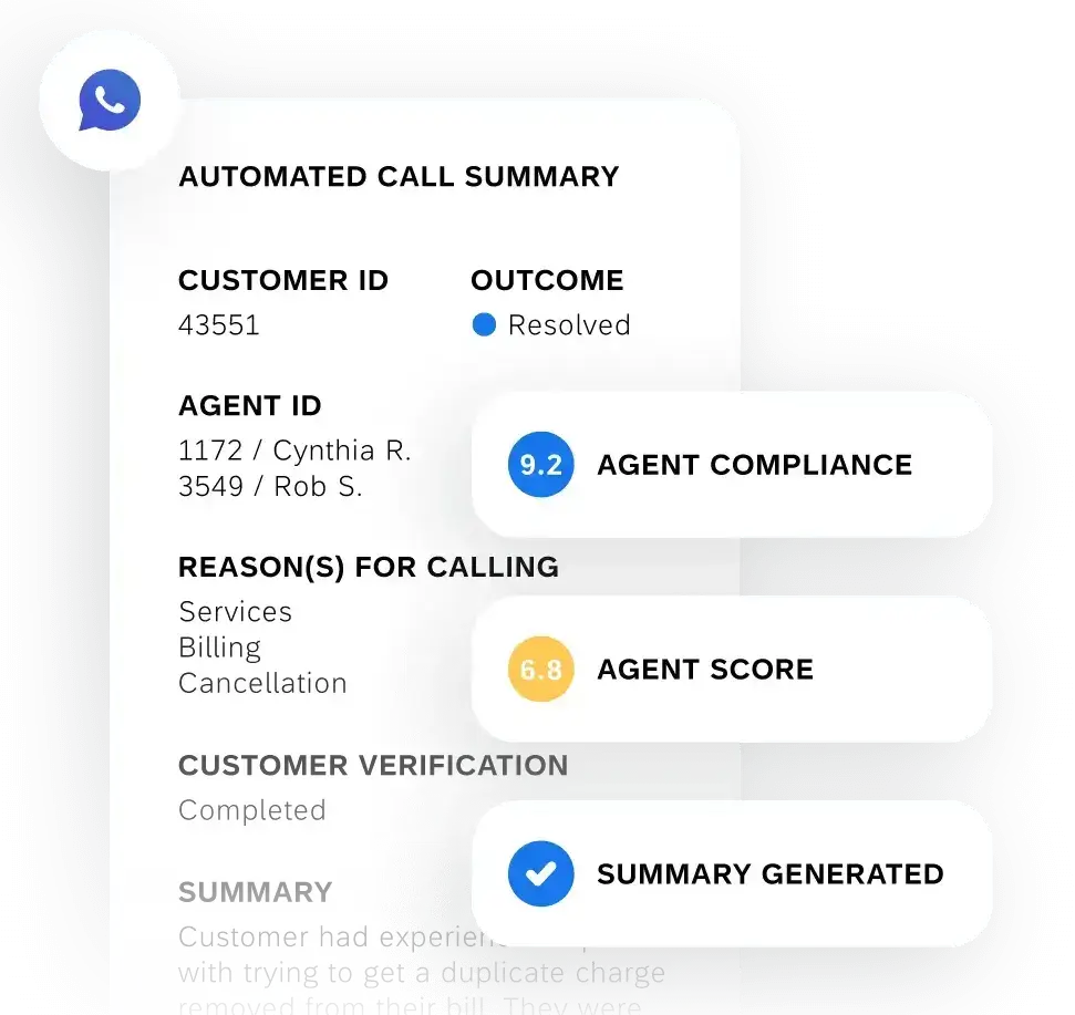 automated call summary software