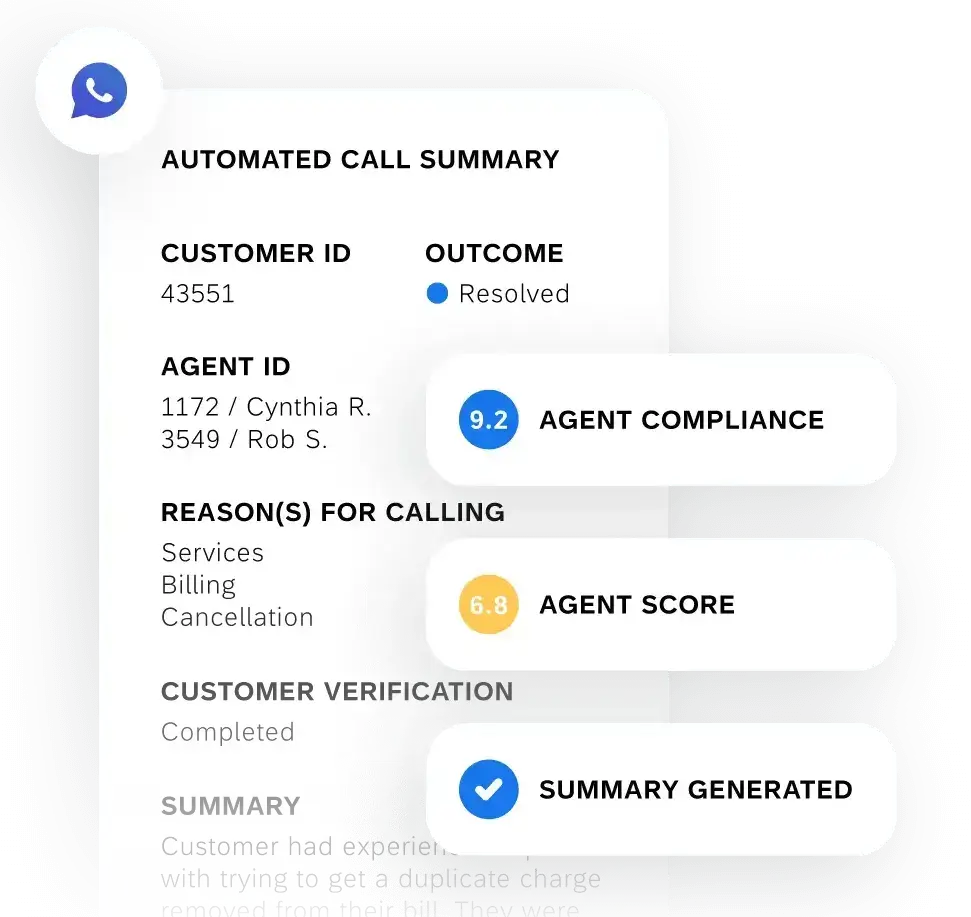 automatic call summary