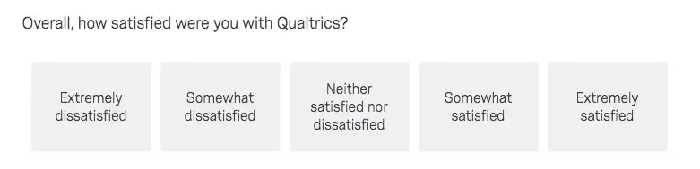 Overall, how satisfied were you with Qualtrics?