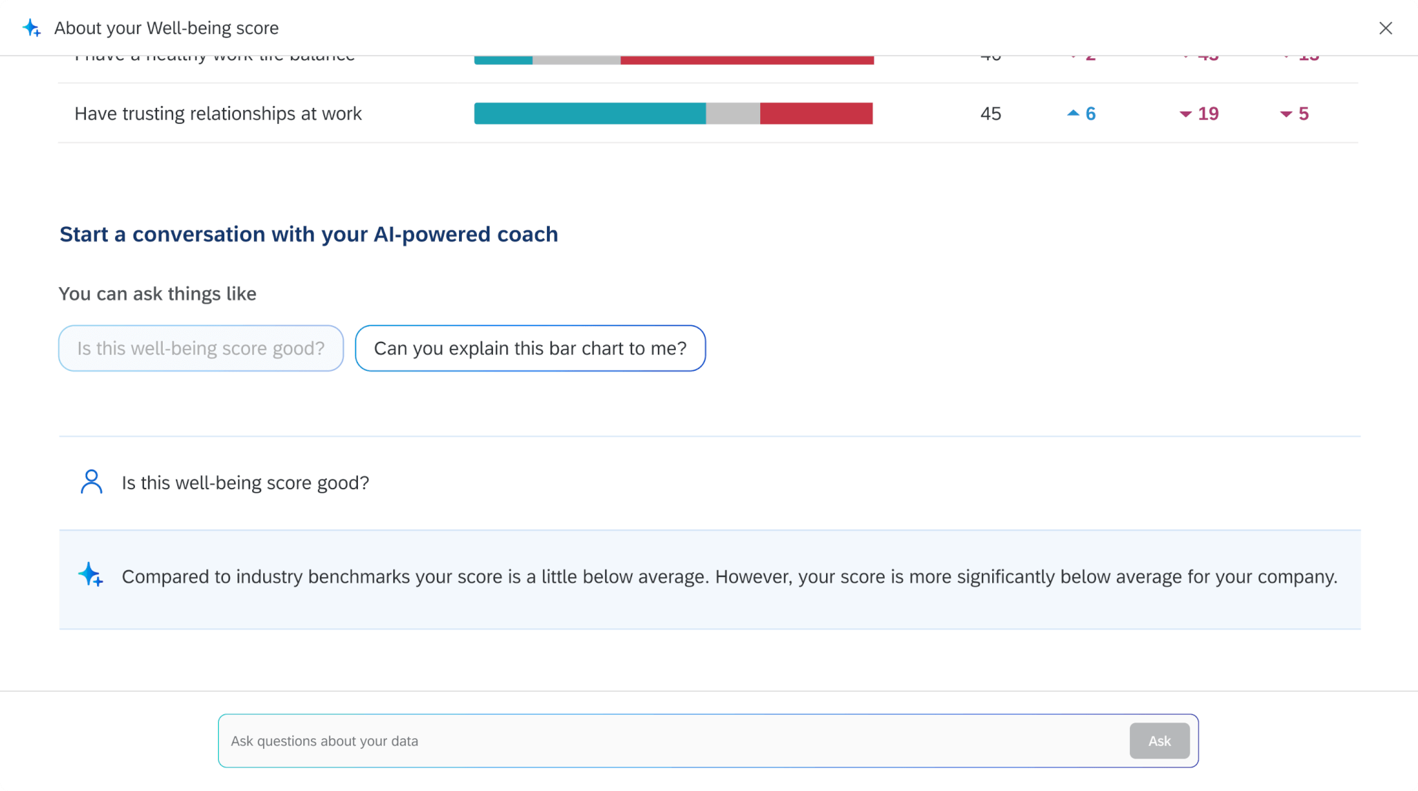 Manager Assist Chatbot providing insights on well-being scores