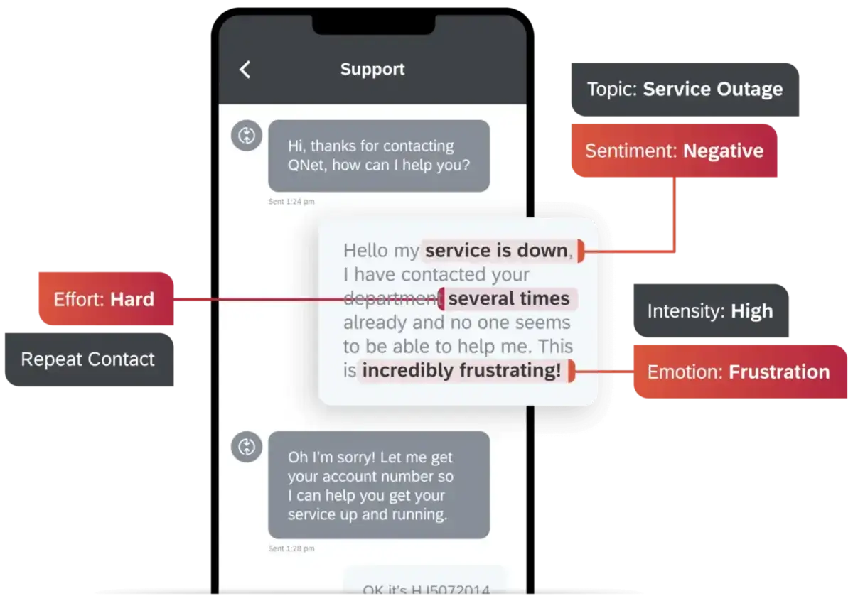 Support chat conversation with real-time sentiment analysis