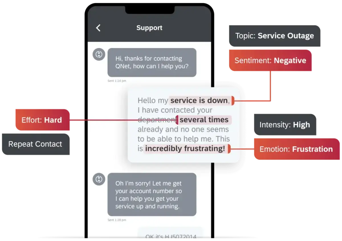 Assistenza clienti via chat con analisi del sentiment in tempo reale