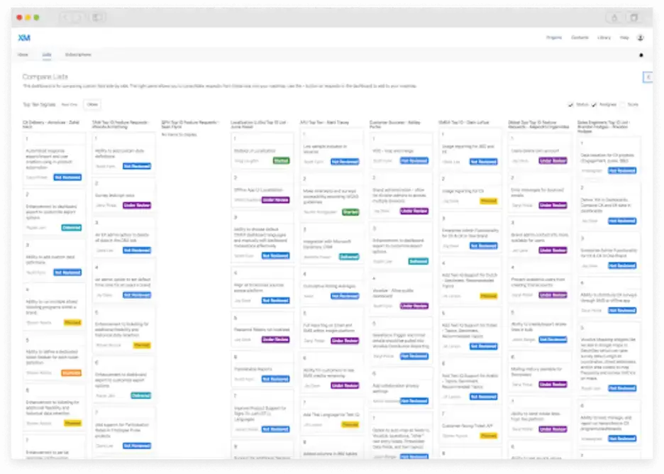 frontline feedback dashboard