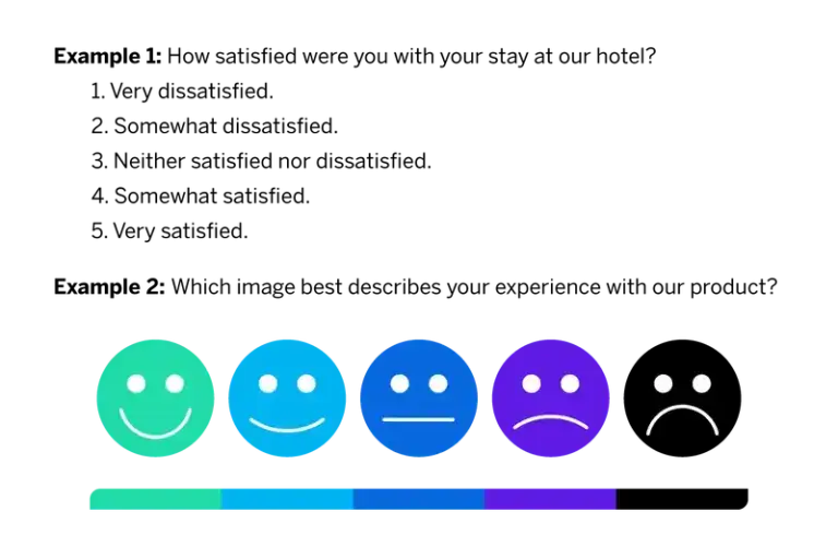 Likert Scale Survey Question Examples