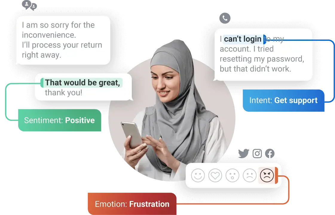 customer sentiment text analytics