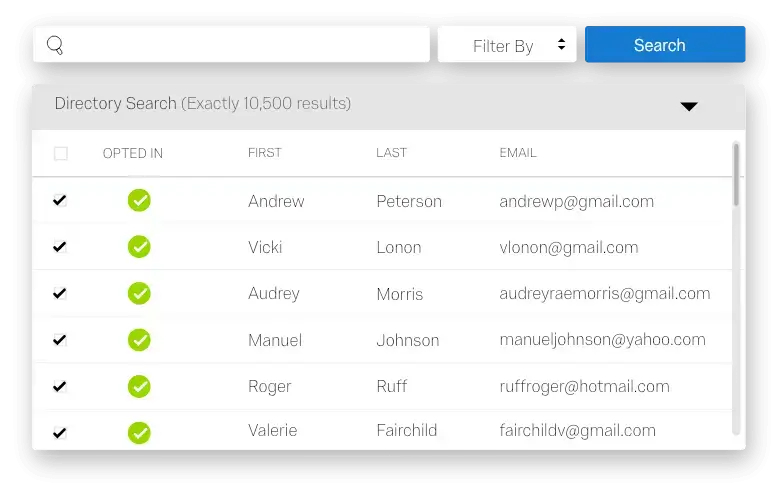 Panel Management Software: Recruit, Target, & Save Money