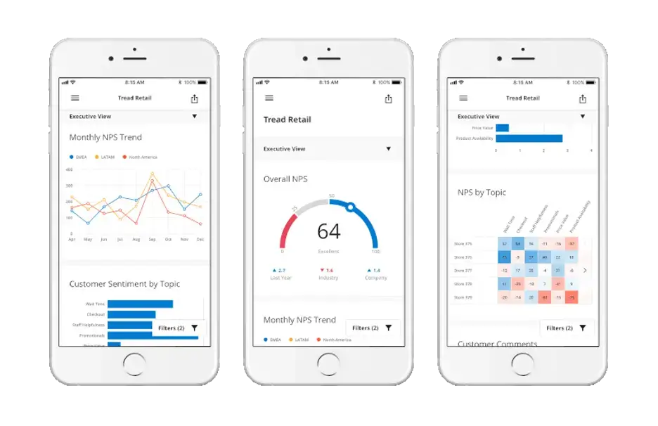 qualtrics dashboard