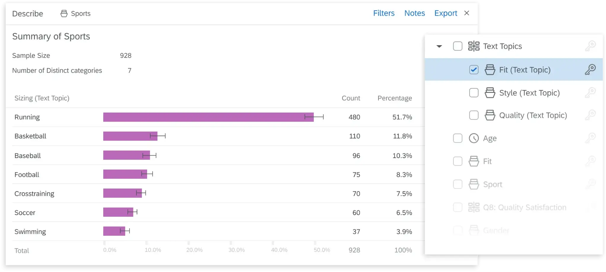 Summary. Sample Size. Number of Distinct Categories