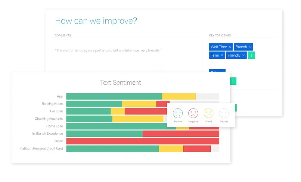 text sentiment through customer surveys