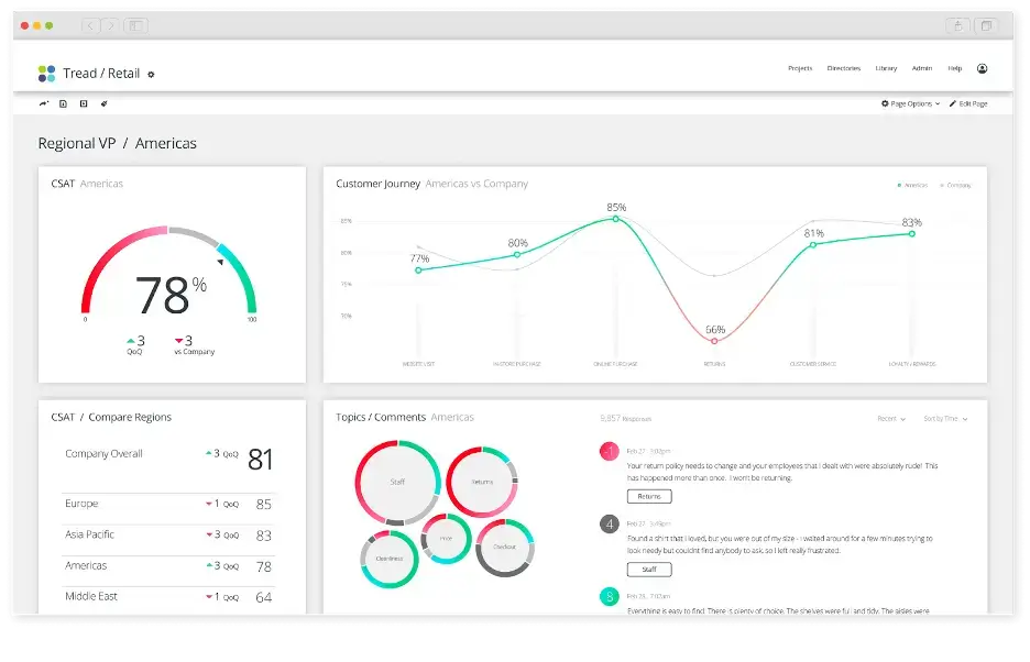 voice of the customer dashboard