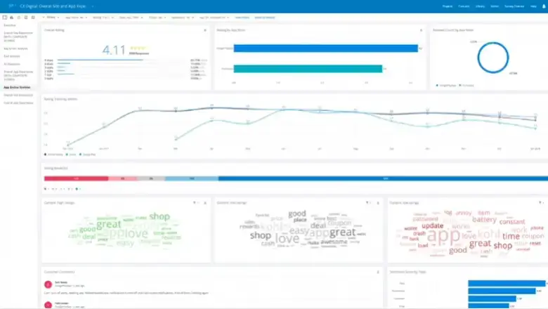 website app feedback dashboard