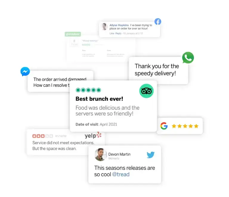 customer feedback from various platforms