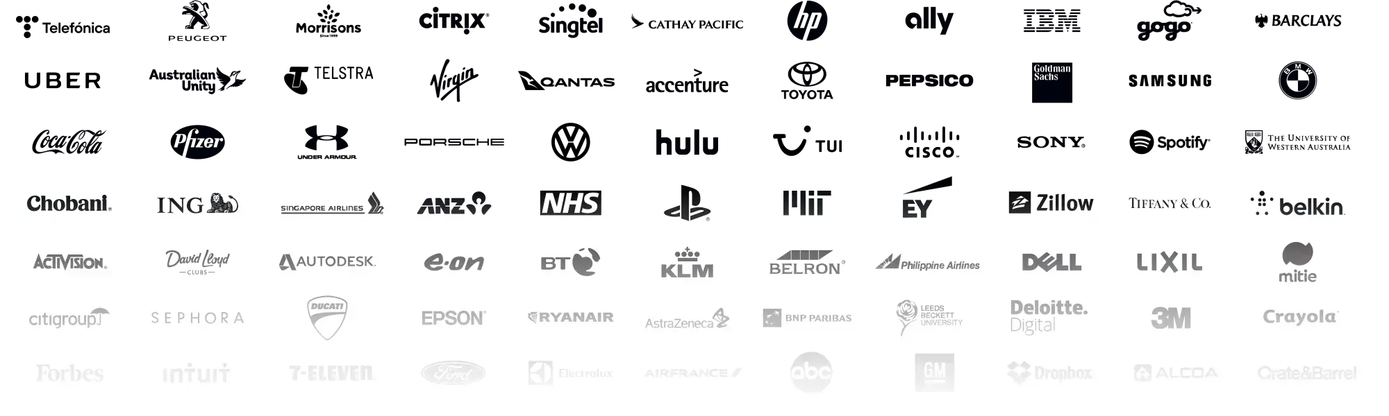 Qualtrics' customer logos
