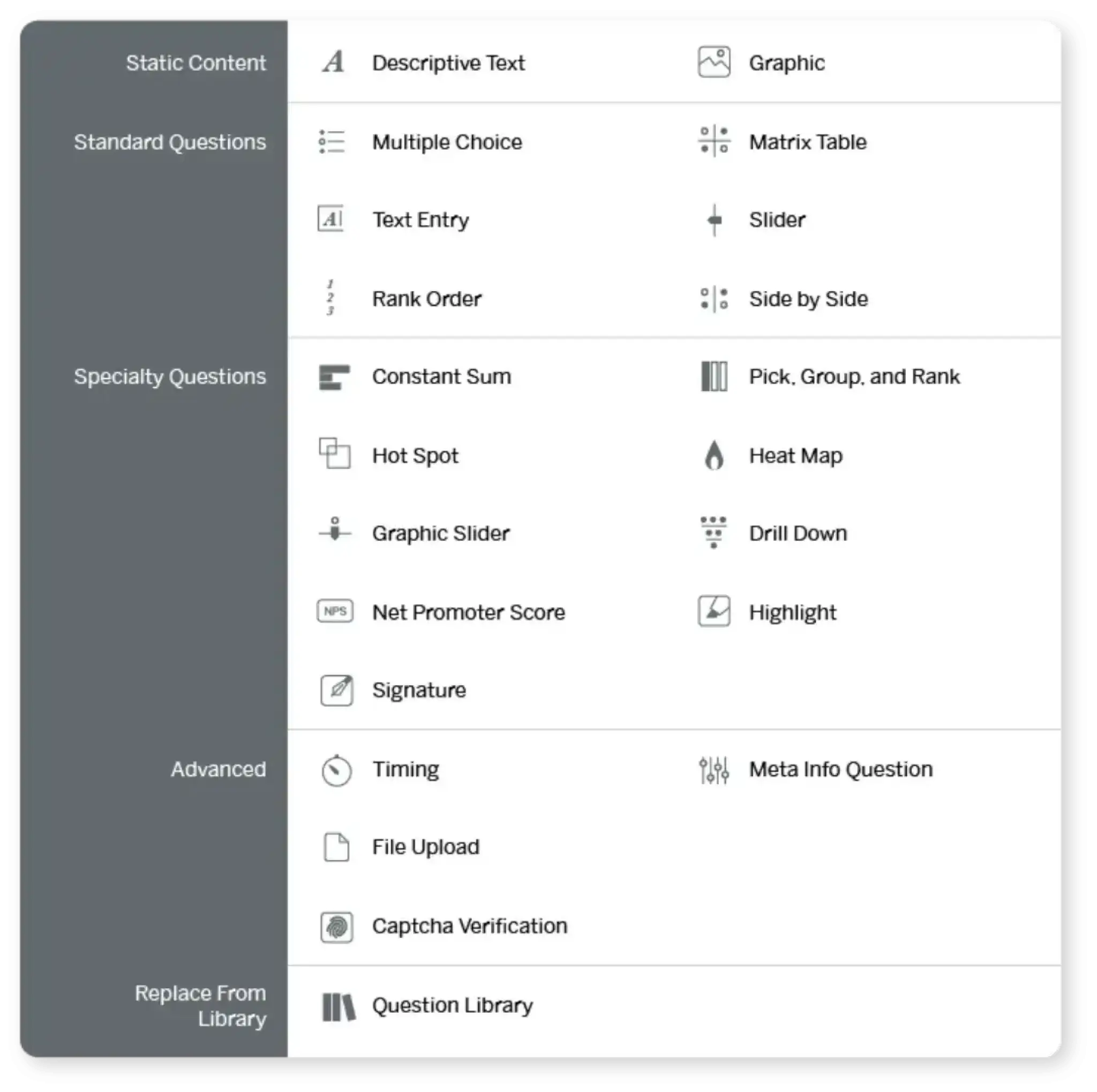 Survey template options screenshot