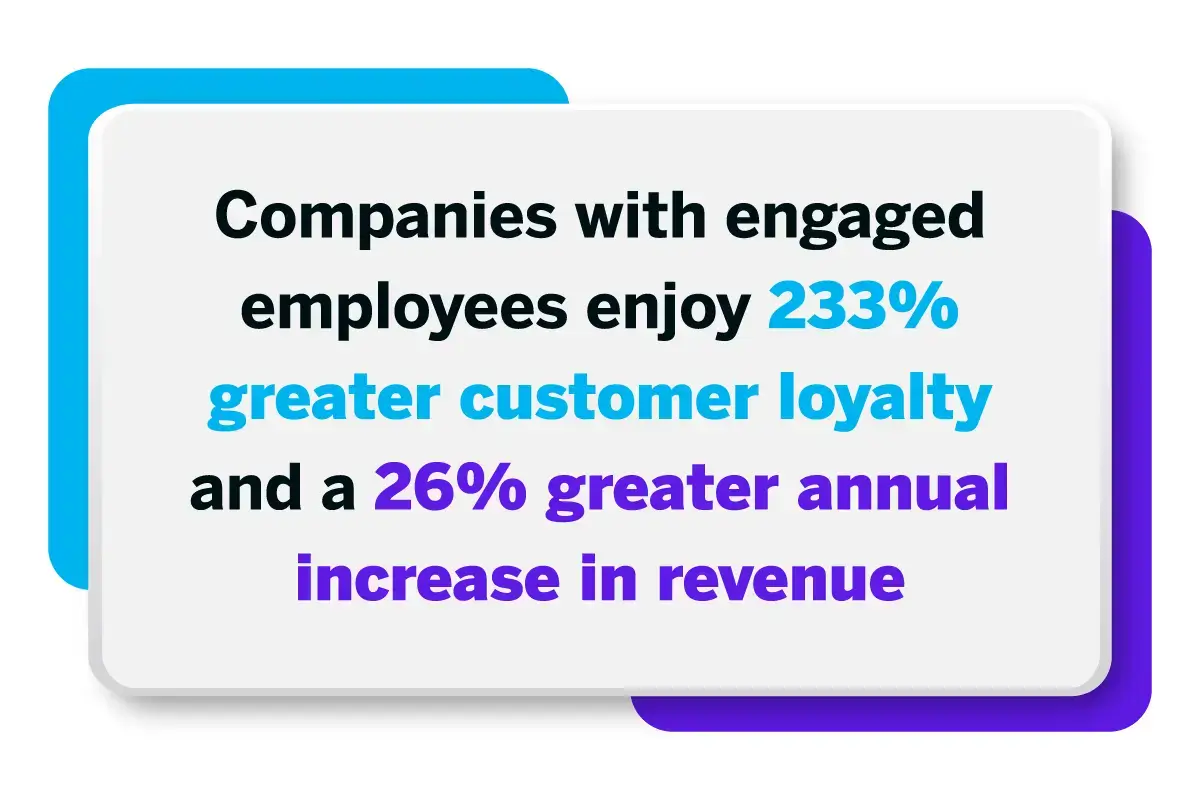 employee recognition statistic