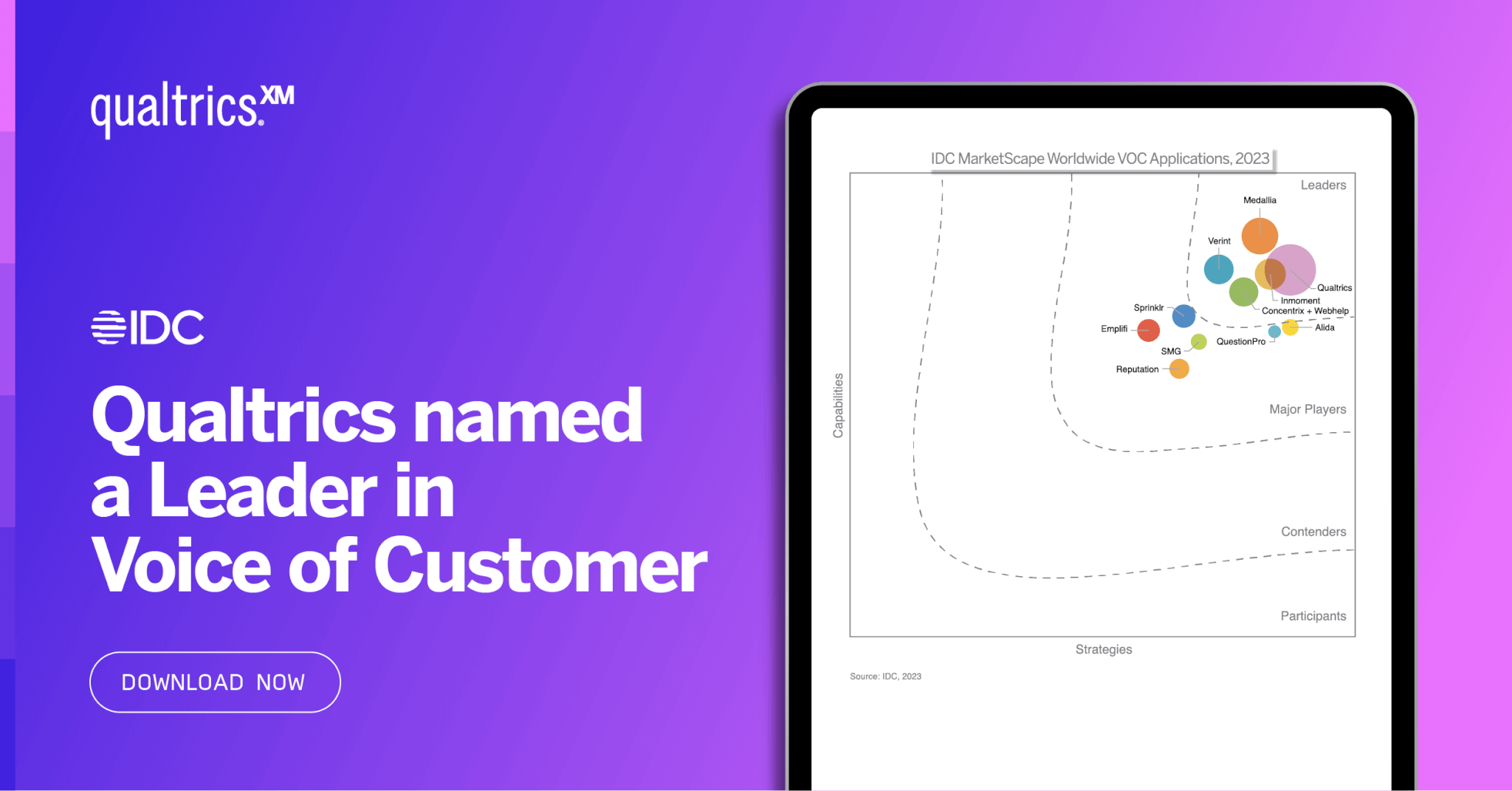 IDC MarketScape for Voice of Customer Applications, 20232024 Qualtrics