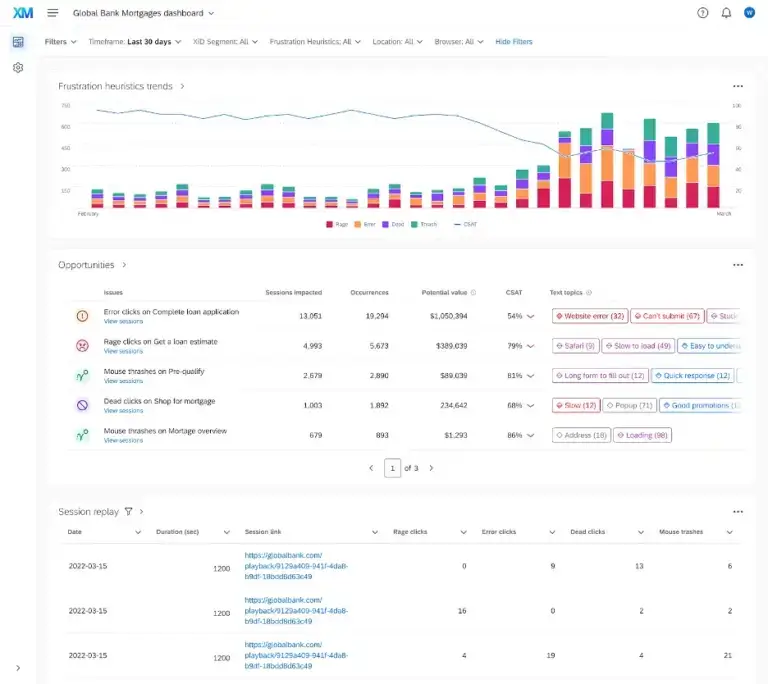 demographic information analytics