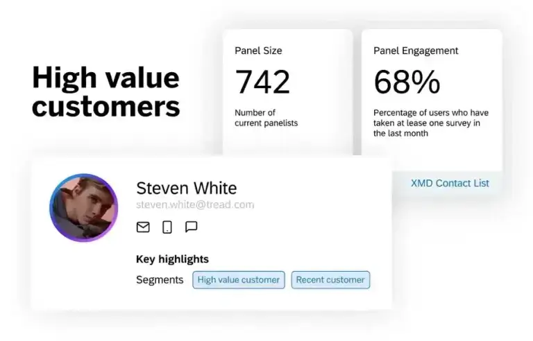 high value customer profile