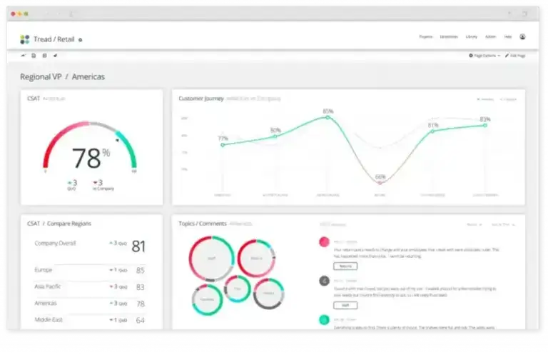 customer analytics dashboard