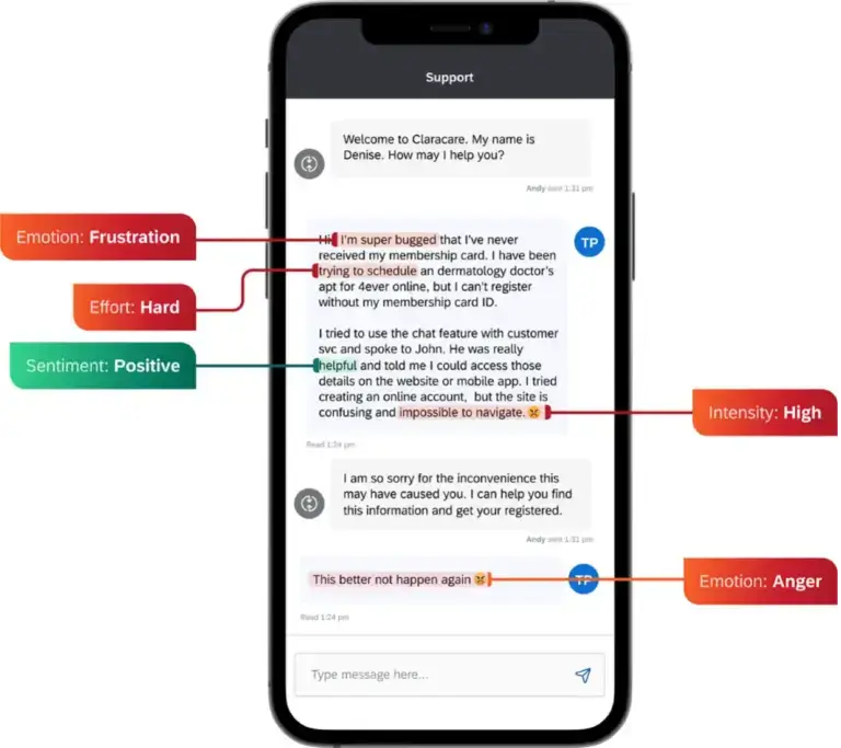 conversational text analytics