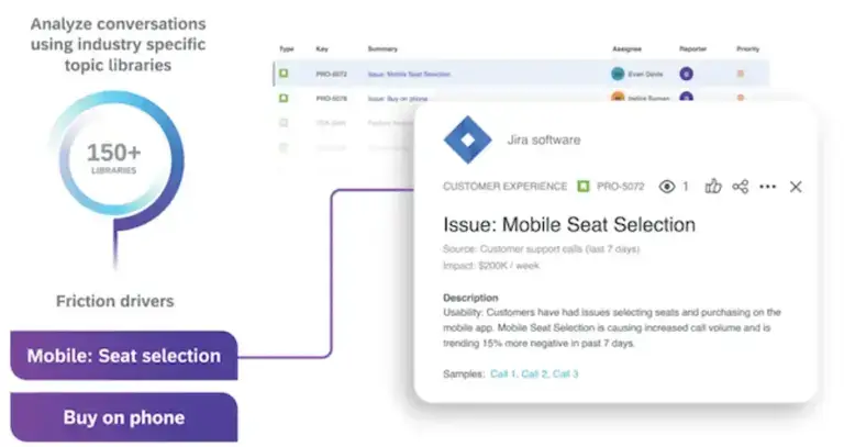 jira analyzing conversations for topic libraries