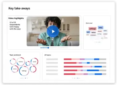 video take aways with sentiment and topic image