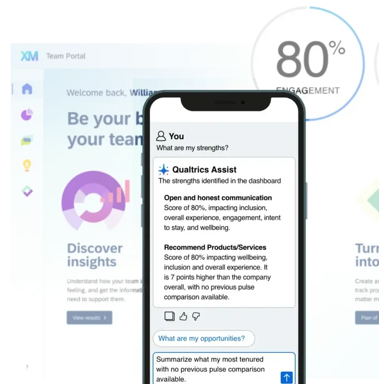 Experience Management Platform - Qualtrics
