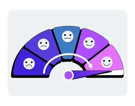 Customer satisfaction gauge