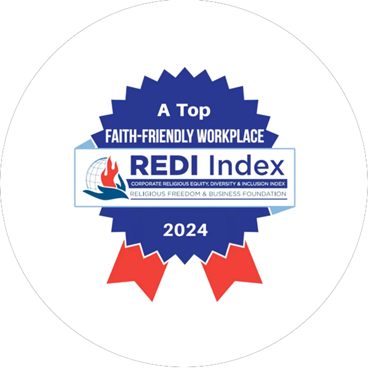 REDI Index