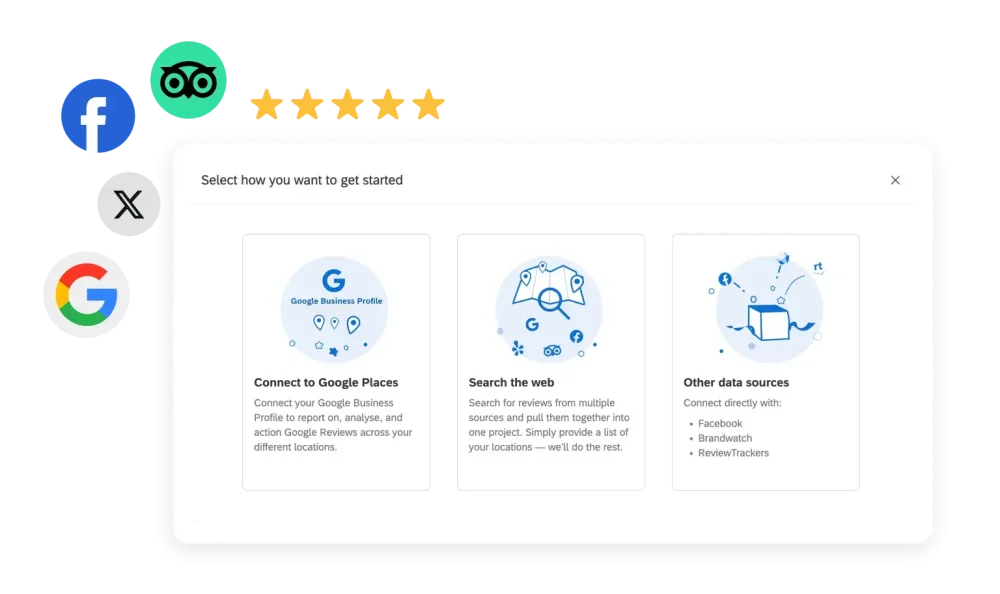 An illustration of an online reputation management dashboard with various social media and review platform logos.