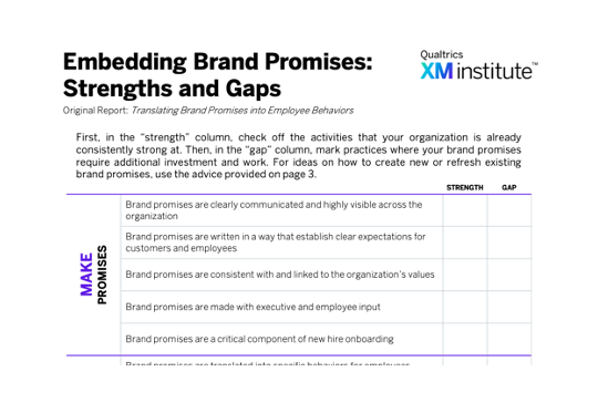 Embedding Brand Promises: Strengths and Gaps