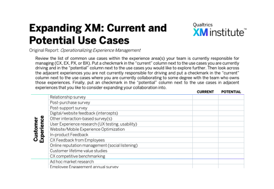 Expanding XM: Current and Potential Use Cases