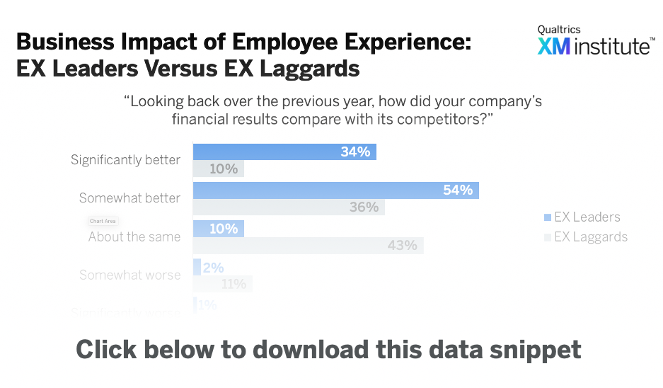 Download Image - Biz Impact of EX