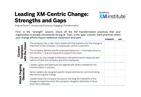 Leading XM-Centric Change: Strengths and Gaps