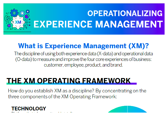 Infographic: Operationalizing Experience Management
