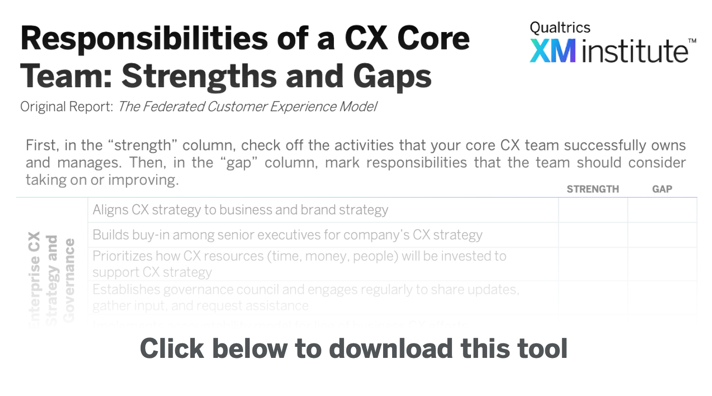 Download Image - Core CX Team