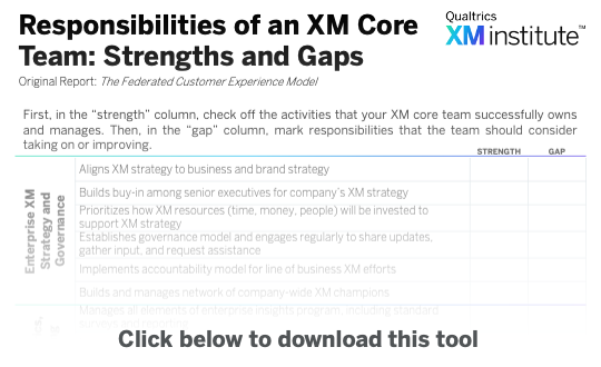 Image - Core XM team