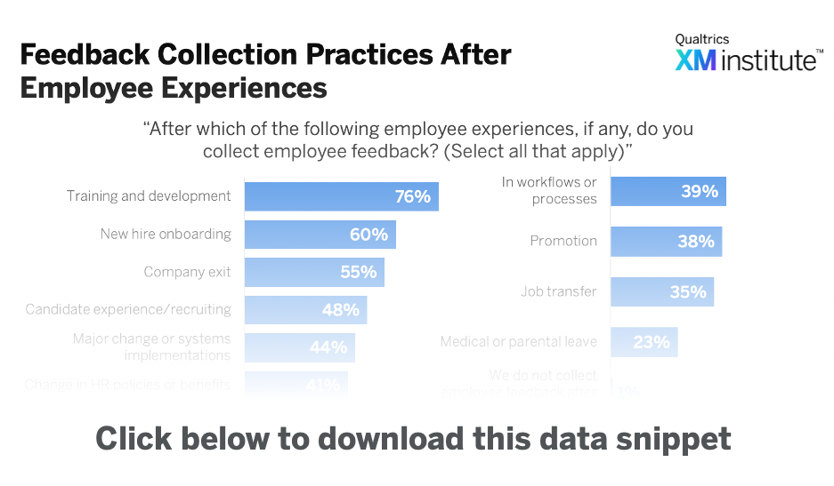 Download Image - Feedback Collection Practices EX