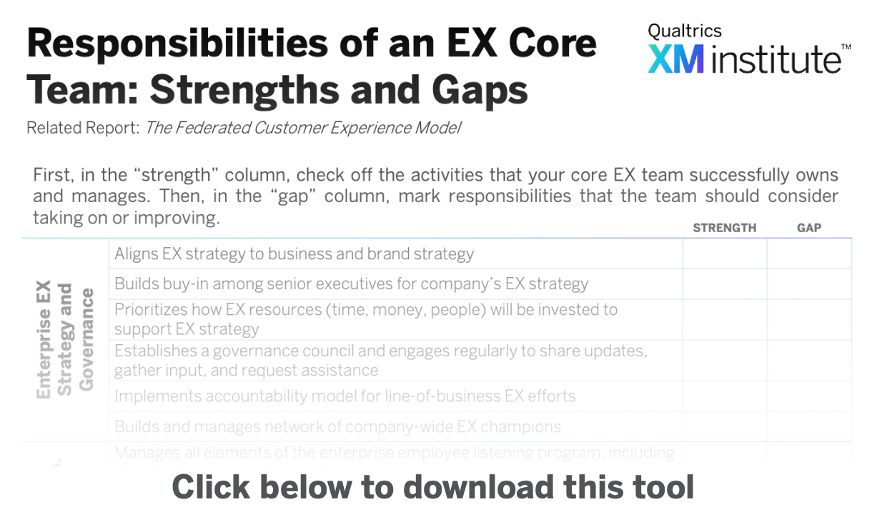 Download Image - Responsibilities of an EX Core Team