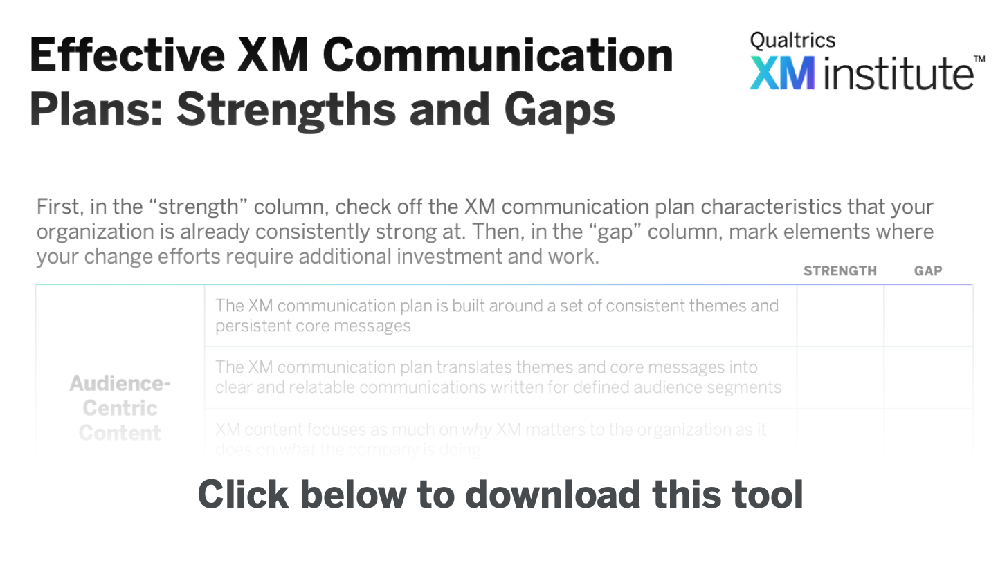 Download Image - Effective XM Communication Plans