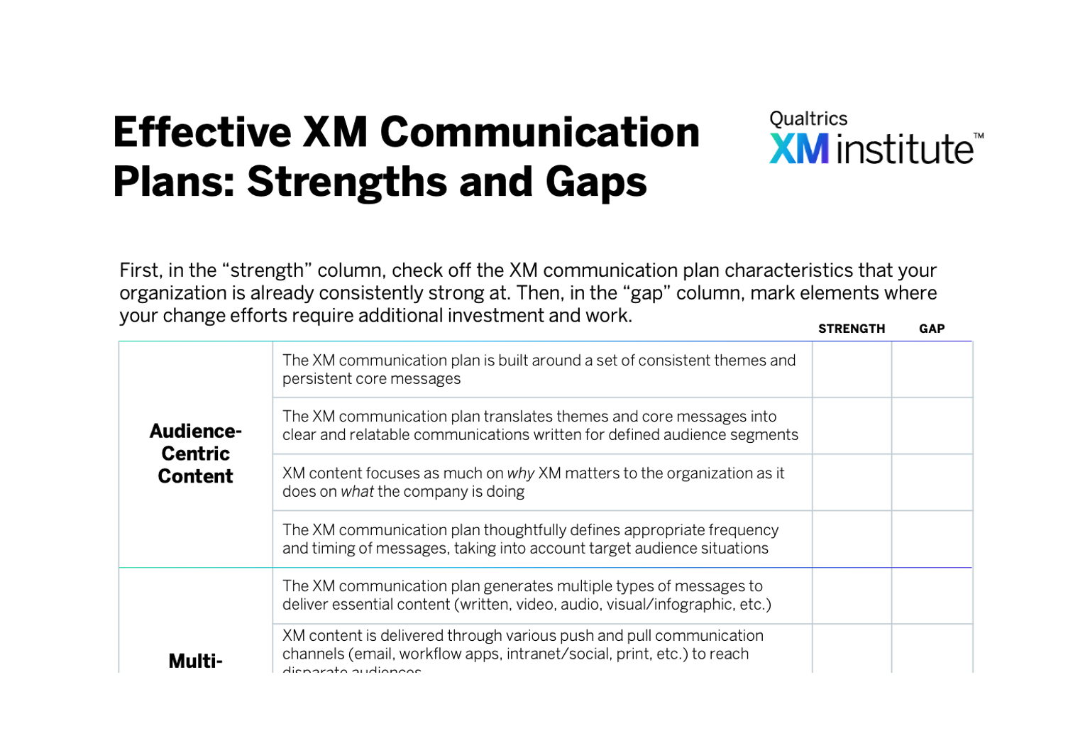 Effective XM Communication Plans: Strengths and Gaps