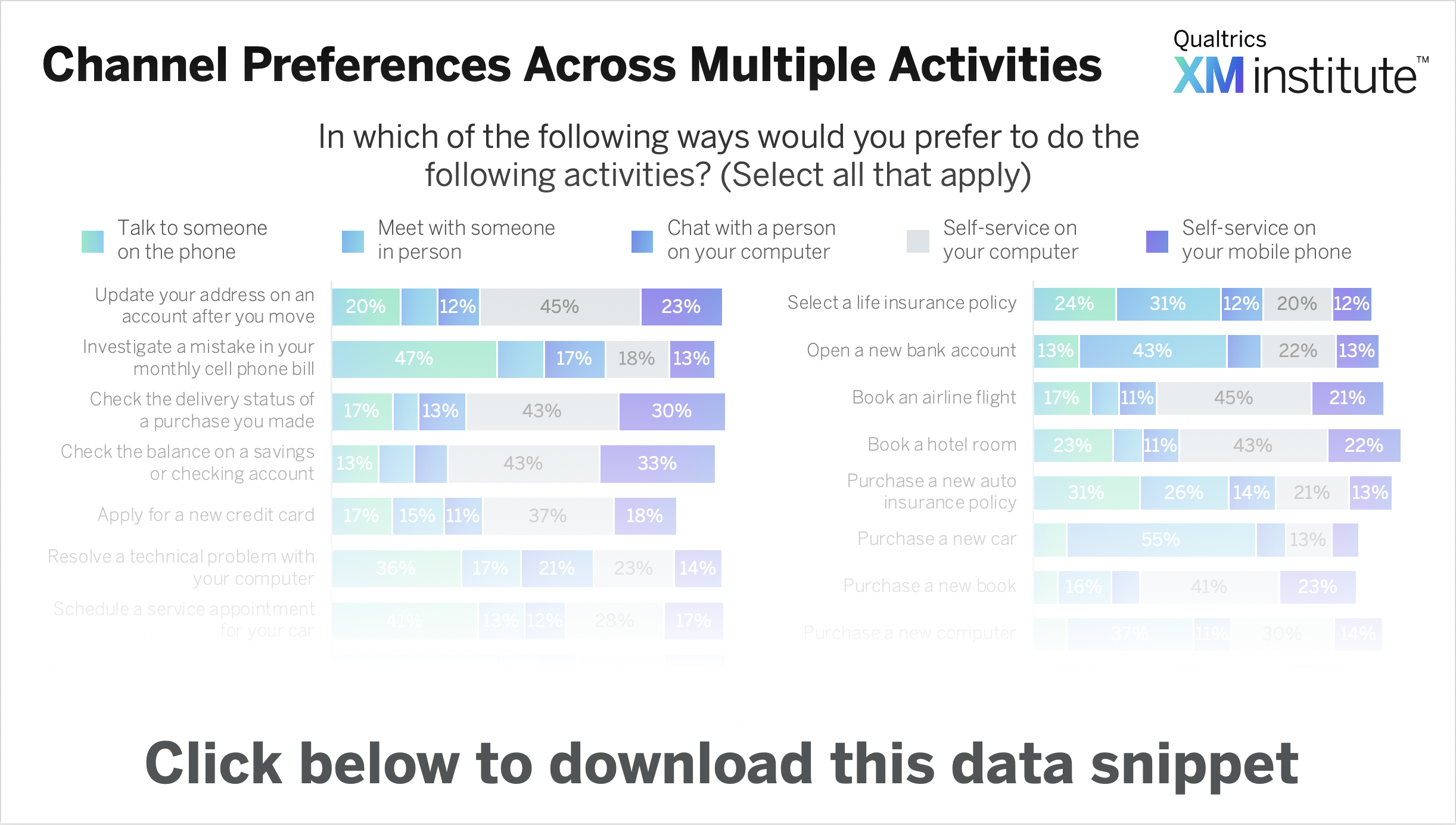 Watermark - ChannelPreferencesAcrossMultipleActivities